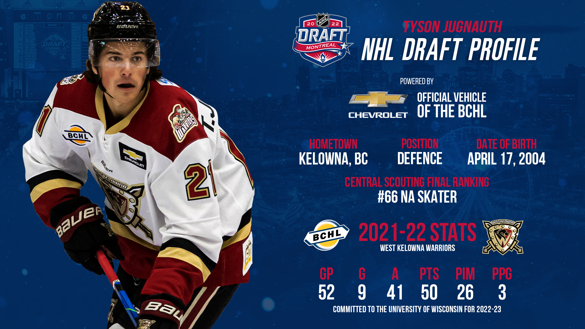 NHL Draft Profile: Tyson Jugnauth | BCHL League Site