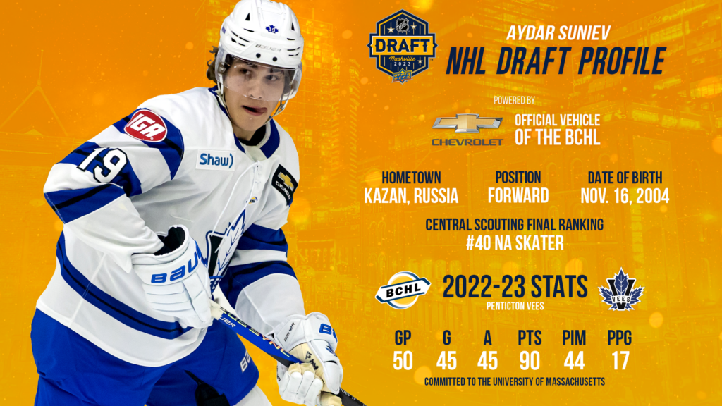 NHL Draft Profile: Aydar Suniev | BCHL League Site