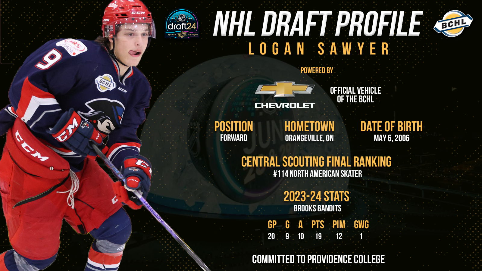 NHL Draft Profile: Logan Sawyer | BCHL League Site